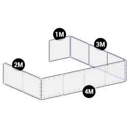 Atelier - Configuration A